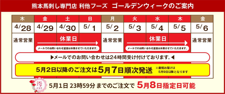 GW営業日2022